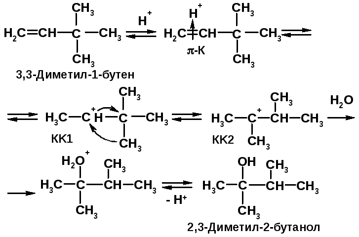 Бутен 1 хлор реакция. Бутен 2 бутанол 2. Получение ацетона из бутена 1. 2 3 Диметил 1 бутен структурная формула. Бутен 1 структурное звено.