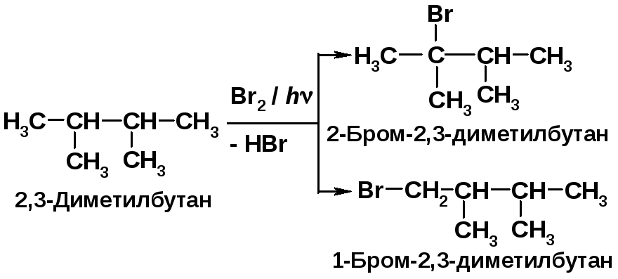 2 3 диметилбутан реакция