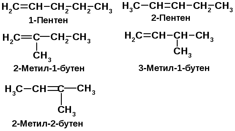 Изомеры гомологи алкенов