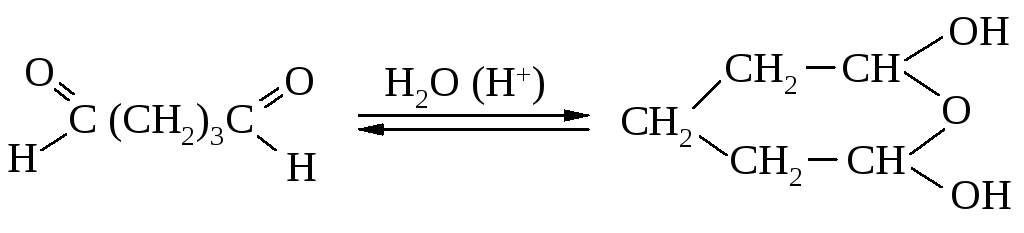 Метанол метанол простой эфир. Пировиноградная кислота и гидросульфит натрия. Пиролиз солей карбоновых кислот. Получение ацетона. Глюкоза гидросульфит натрия.