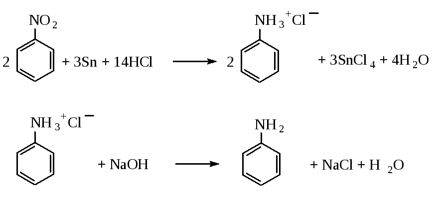 Железо хлороводородная кислота реакция. Нитробензол и железо и соляная. Нитробензол железо соляная кислота. Нитробензол цинк соляная кислота. Восстановление нитробензола железом и соляной кислотой.