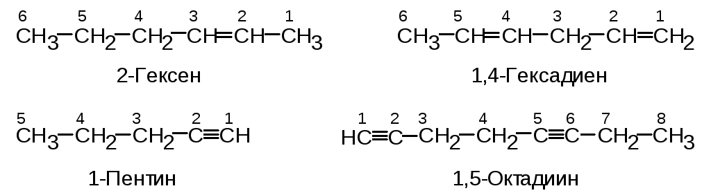 Изомерия гексен 2. Гексадиен 2 3. Гексадиен 1 4. Гексадиен-2.4. Гексадиен 1.2.