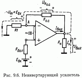 Схема неинвертирующего усилителя на оу