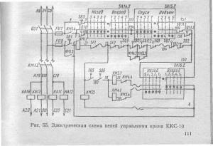 Козловой кран принципиальная схема
