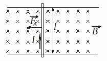 Frame28