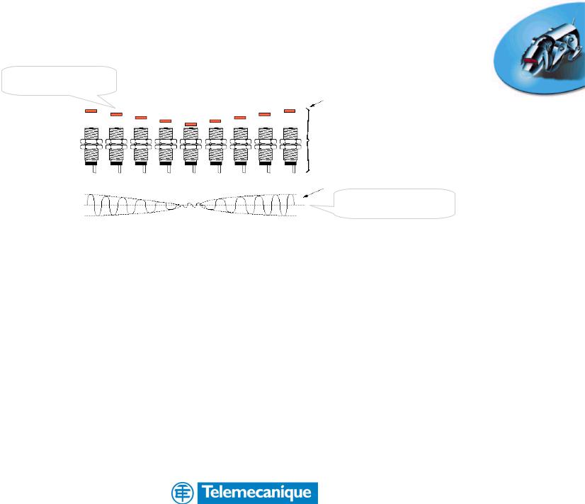 Презентация на тему: ИНДУКТИВНЫЕ ДАТЧИКИ ПРИБЛИЖЕНИЯ – ПРИНЦИП РАБОТЫ