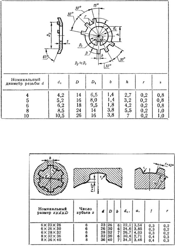 3_Массивы