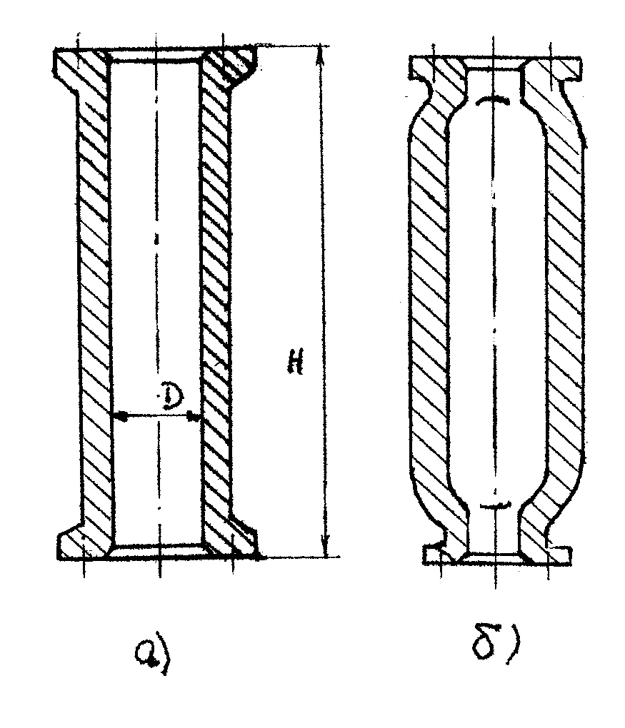 23. Изготовление корпусов аппаратов высокого давления