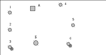 Group 86