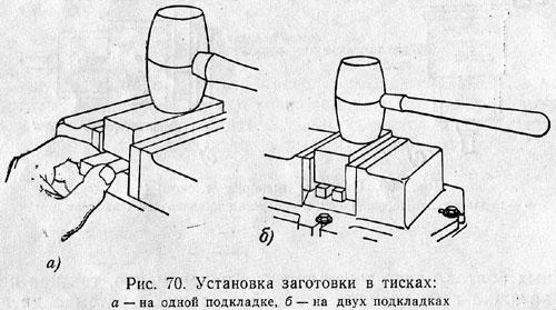 Закрепление заготовки в тисках эскиз