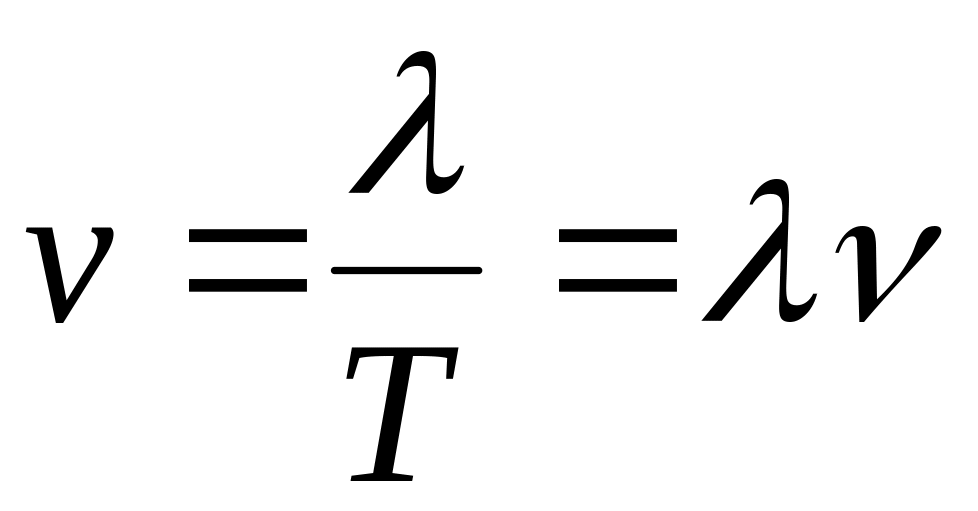 Электромагнитные волны формулы 9. Механические волны формулы. Электромагнитные волны формулы 11 класс. Звуковые волны формулы.