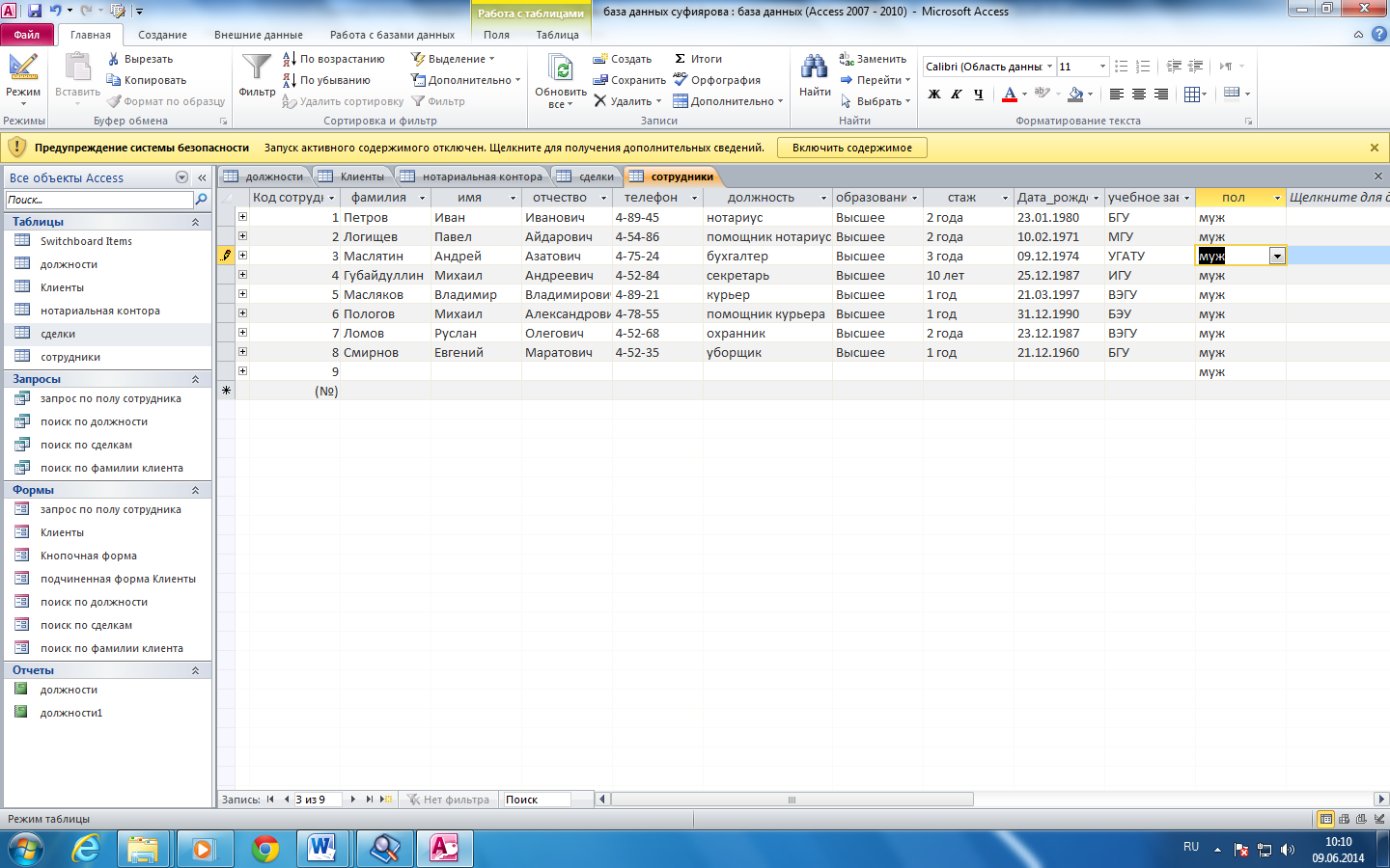 Поиск должности. База данных фамилий имя отчество. Данные людей для базы данных. База данных место работы. Таблица база данных сотрудники содержит.