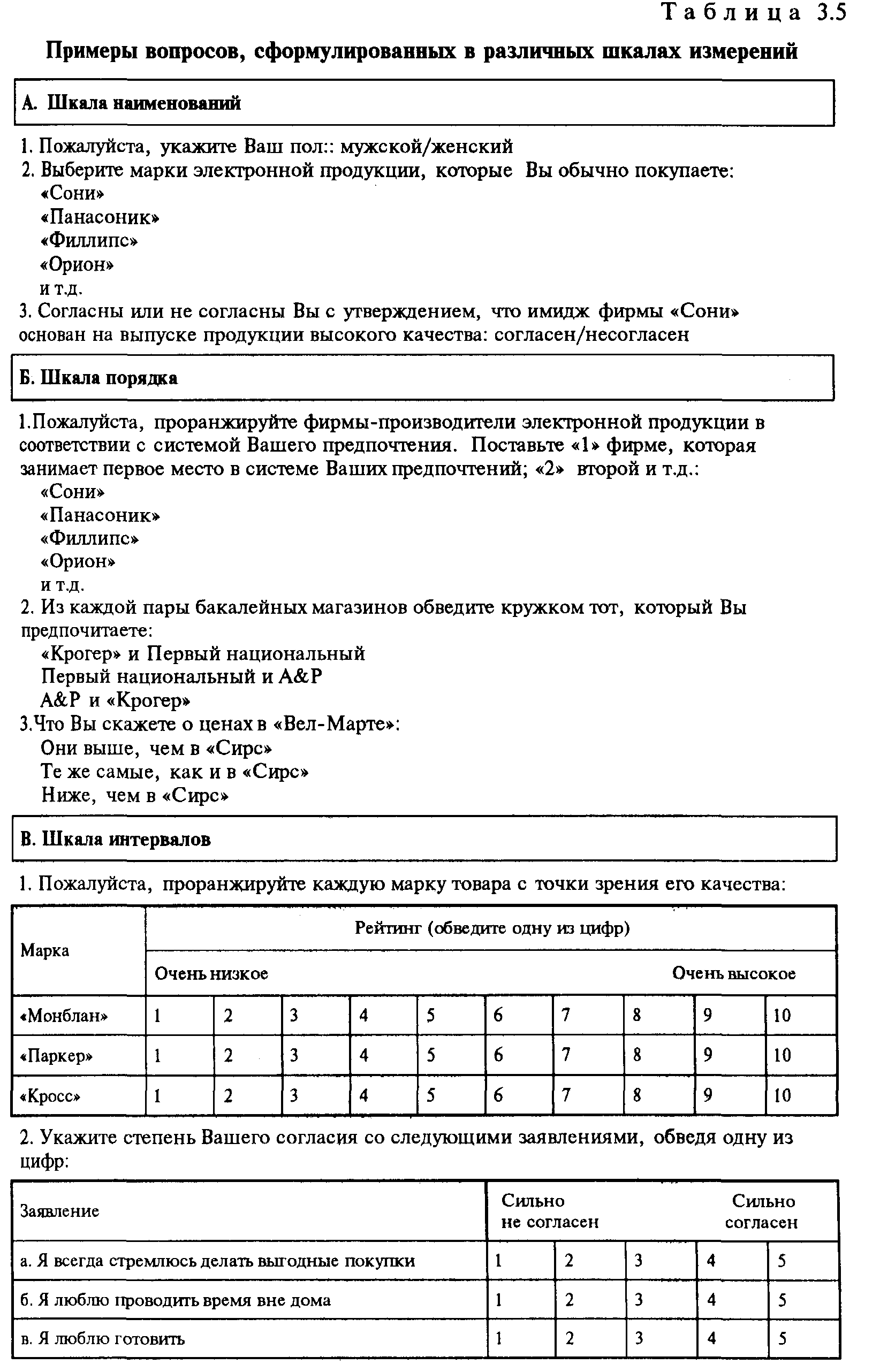 4.2. Типы шкал для характеристики и оценки альтернатив СИСТЕМАТИ