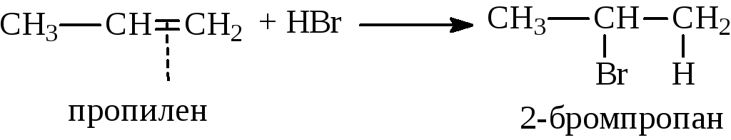 Реагент пропана. Получение пропилена из 2 бромпропана. Из 2 бромпропан в пропен. Пропин плюс бромоводород в избытке. 2 Бромпропан пропен реакция.