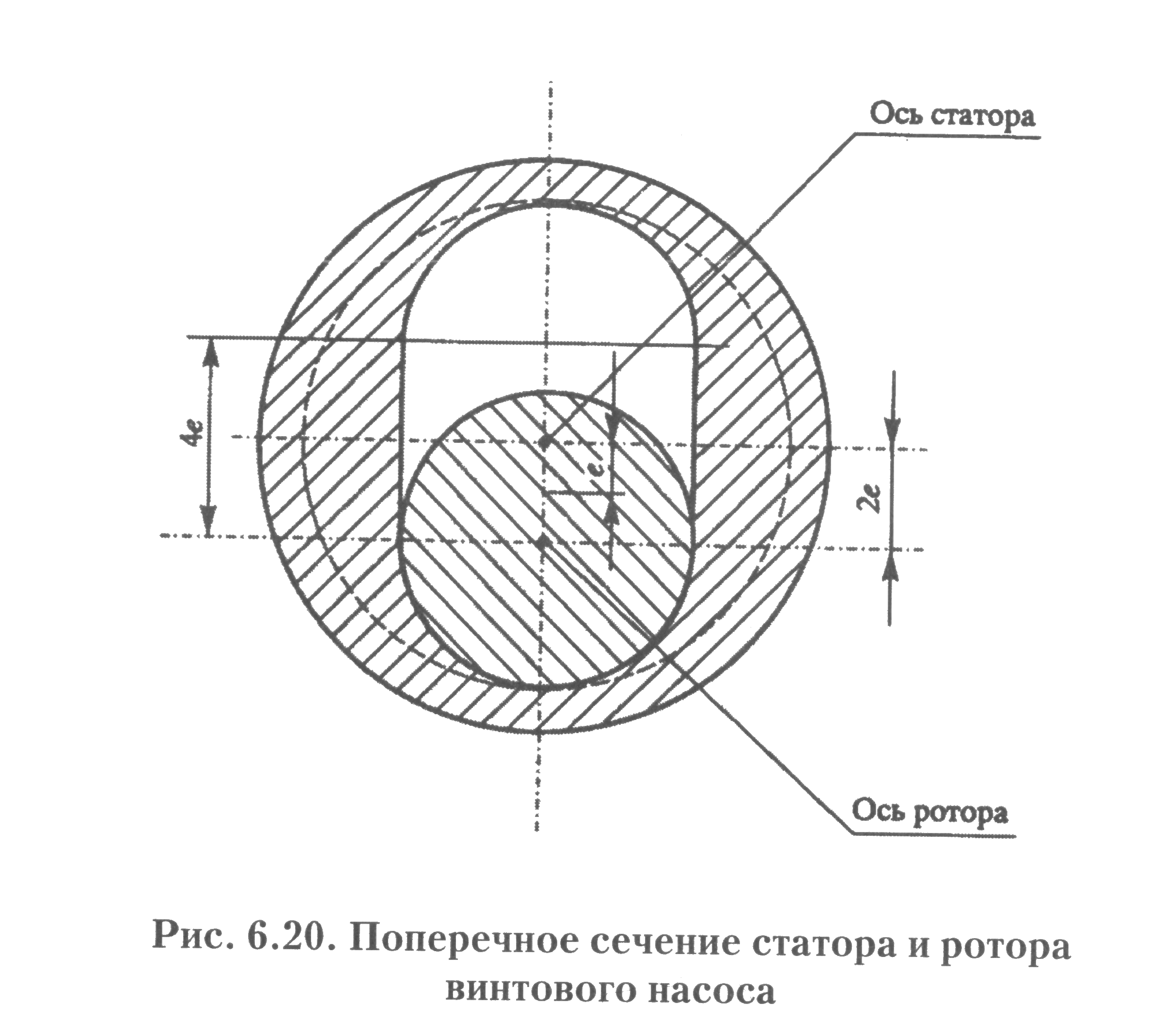 Чертеж листа статора