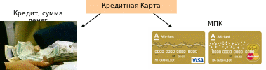 Группа 1127