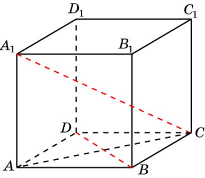 Какие прямые в кубе перпендикулярны
