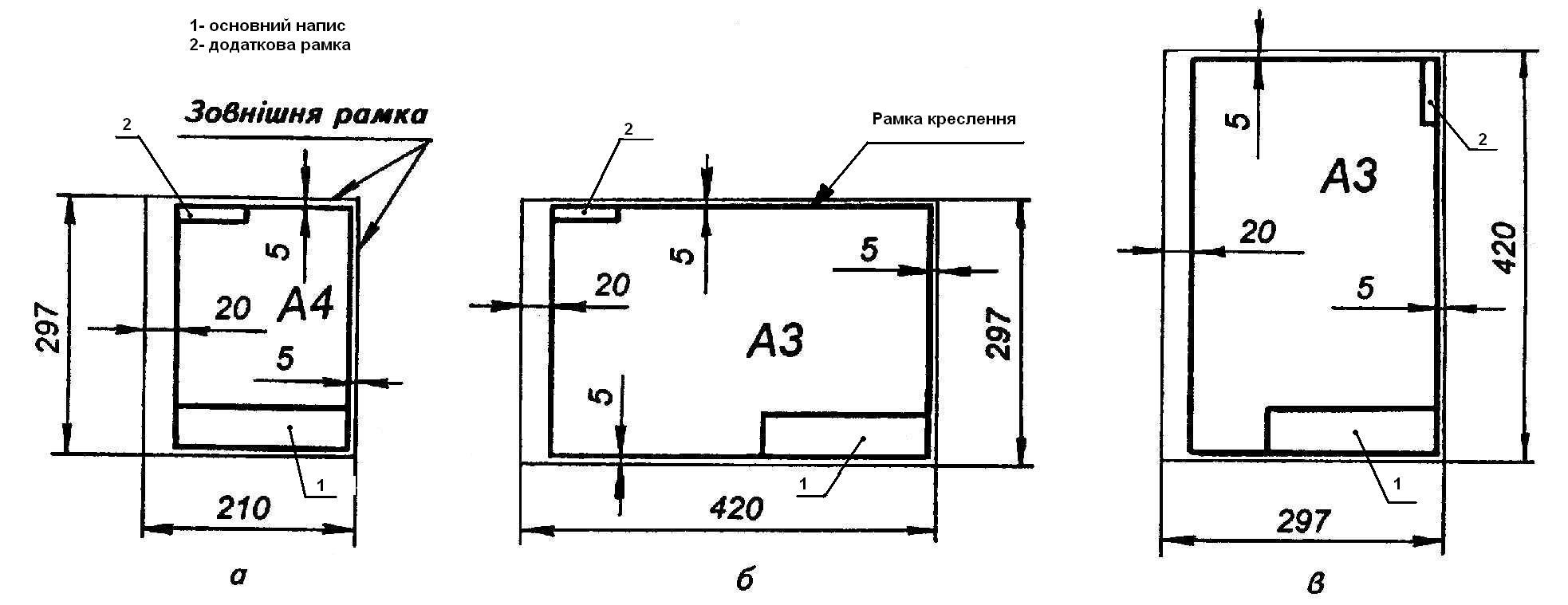 Вертикальная рамка размеры