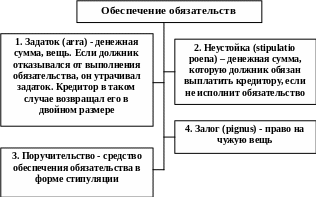 Субъекты деликтного обязательства