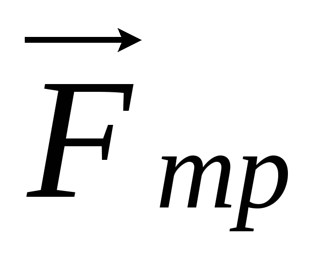 Формула кулона Амонтона. Сила тяжести формула. Закон Амонтона кулона для силы трения. Сила реакции подвеса.