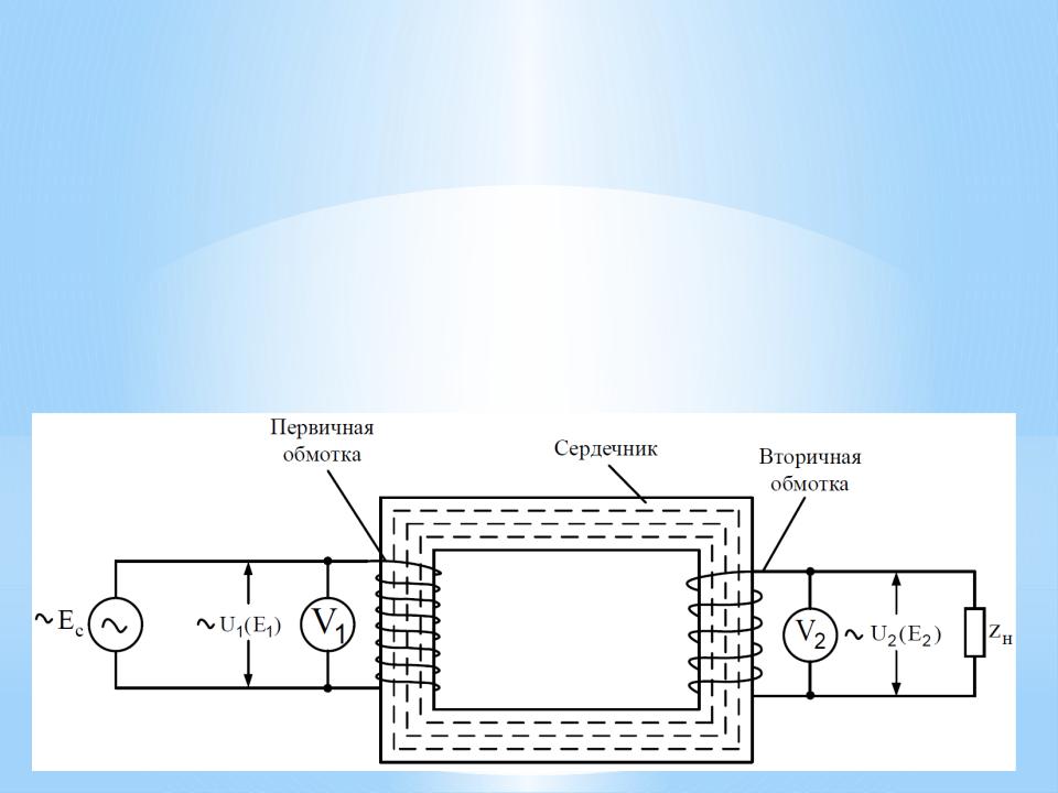 Почему частота переменного напряжения на вторичной обмотке трансформатора совпадает