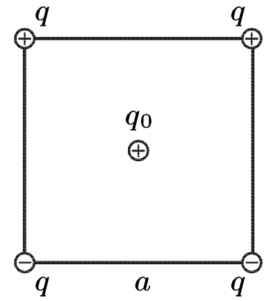 Четыре одинаковых заряда q. В Вершинах квадрата расположены точечные заряды. Четыре заряда q q q и -q расположены в Вершинах квадрата со стороной a. Четыре точечных заряда q расположены в Вершинах квадрата со стороной b. В Вершинах квадрата закреплены положительные точечные заряды.