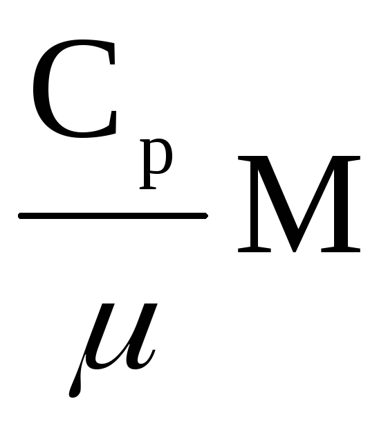 Масса газа cl2