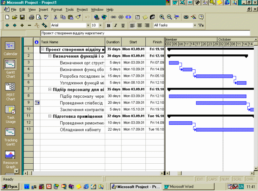 Проекты в программе project. Проджект программа. microsoft project. спайдер проджект. mc project программа.
