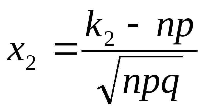 Формула f элементов