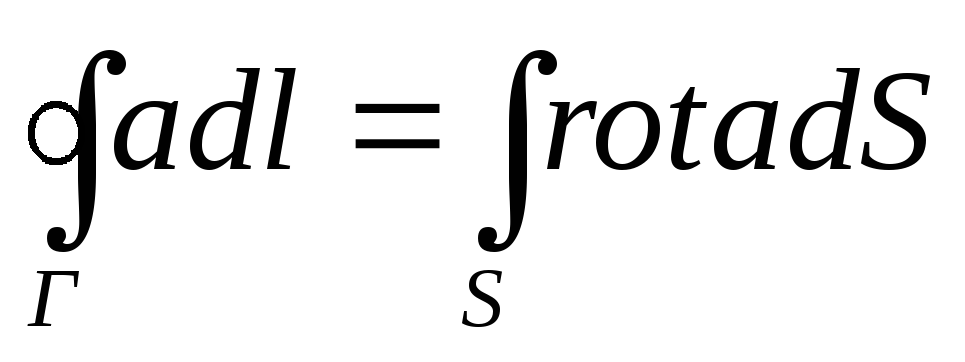Воротник стокса. Теорема Стокса. Теорема Стокса формула. Обобщенная формула Стокса.