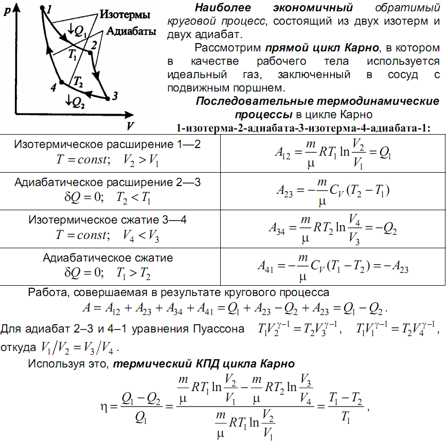 3.4.Термический кпд цикла тепловой машины