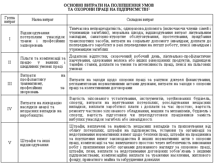 Проект постанови кму про підвищення оплати праці держслужбовцям