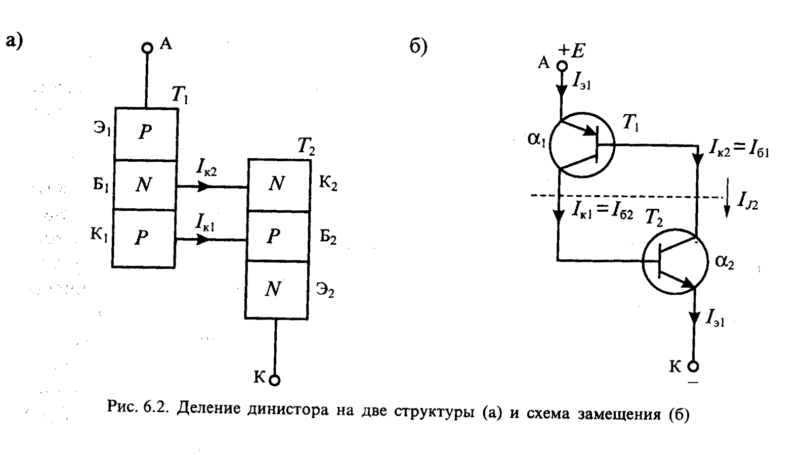 Схема включения динистора