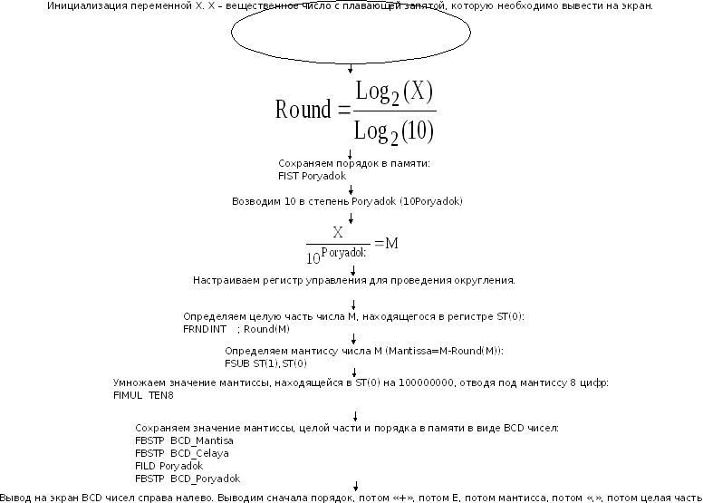 Порядок 938 пр