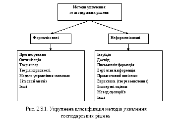 Полотно 118
