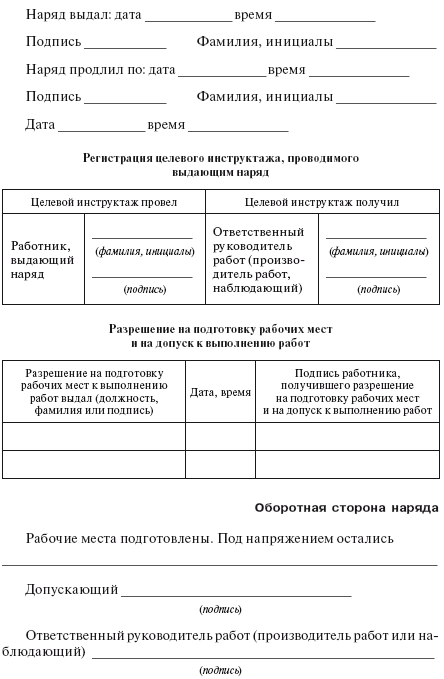 Наряд допуск картинки для презентации