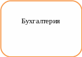 Скругленный прямоугольник 7