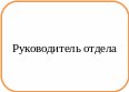 Скругленный прямоугольник 5