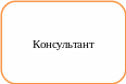 Скругленный прямоугольник 3