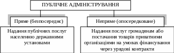 Group 49