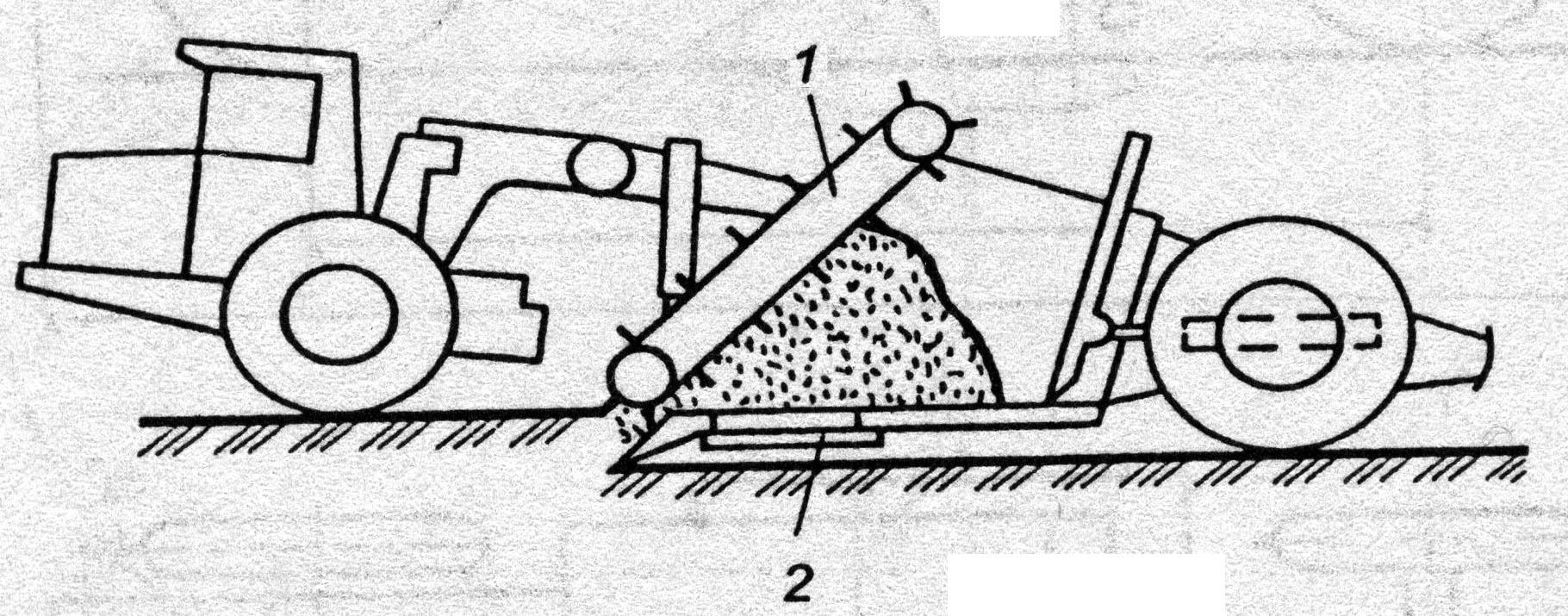 Скрепер самоходный схема