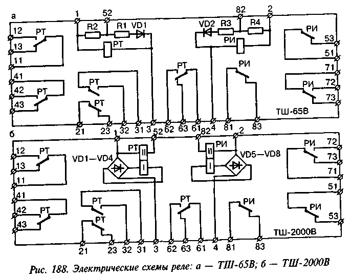 Схема тш 65 в