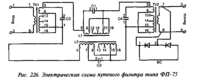 Фп2п 325 10700м 15 схема