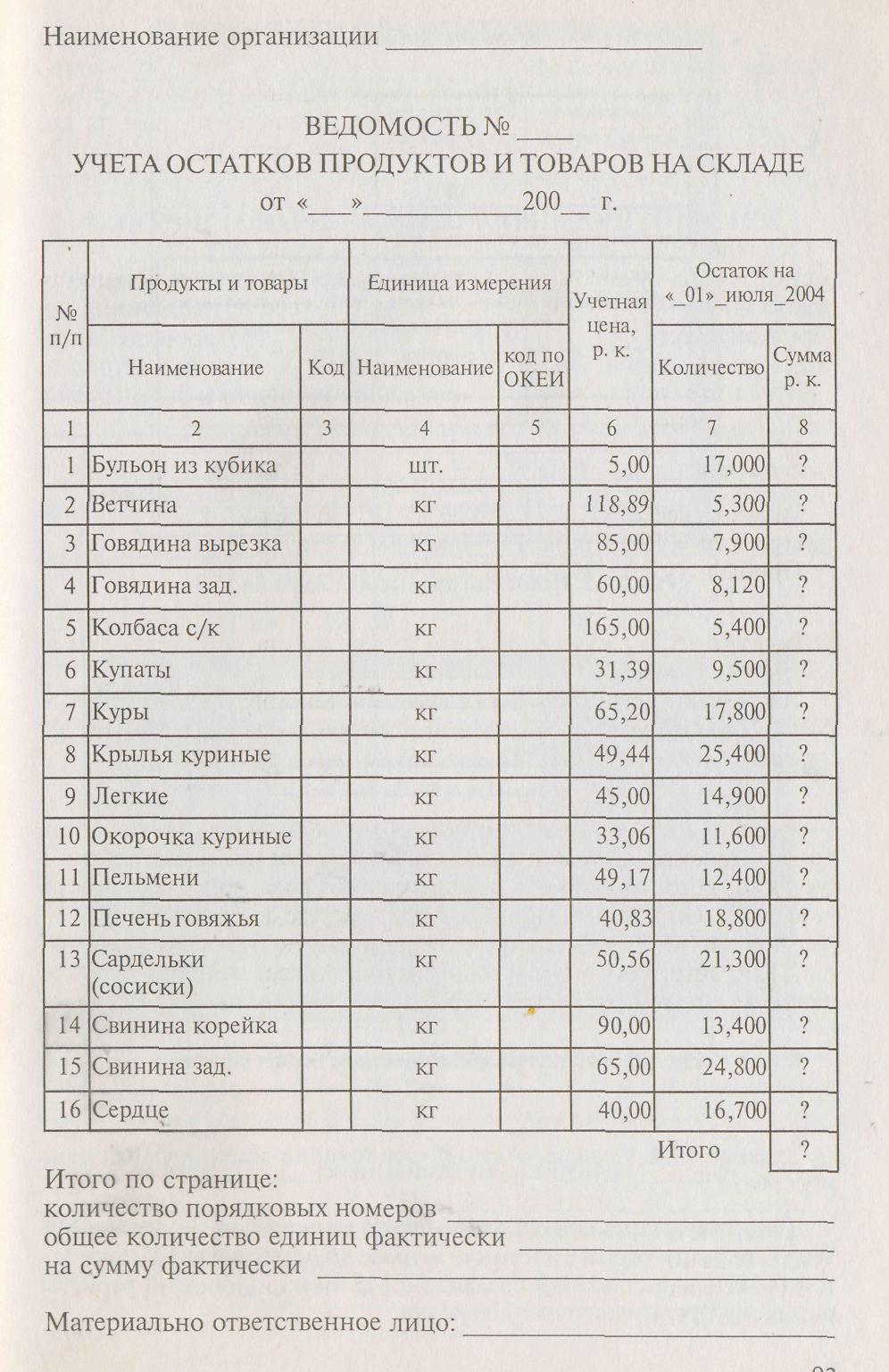Ведомость учета остатков продуктов и товаров на складе