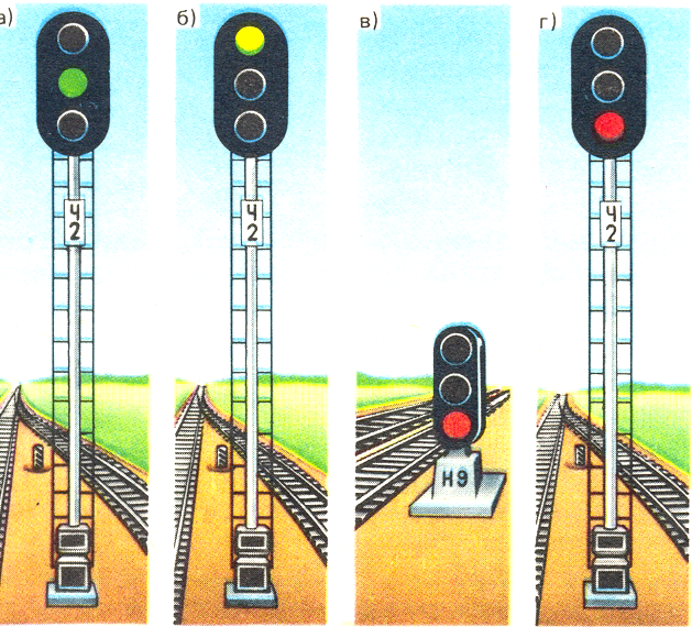 Светофор СЦБ. Проходной светофор на ЖД. Маневровый входной мачтовый светофор. Выходной светофор на жд