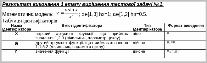 Frame2