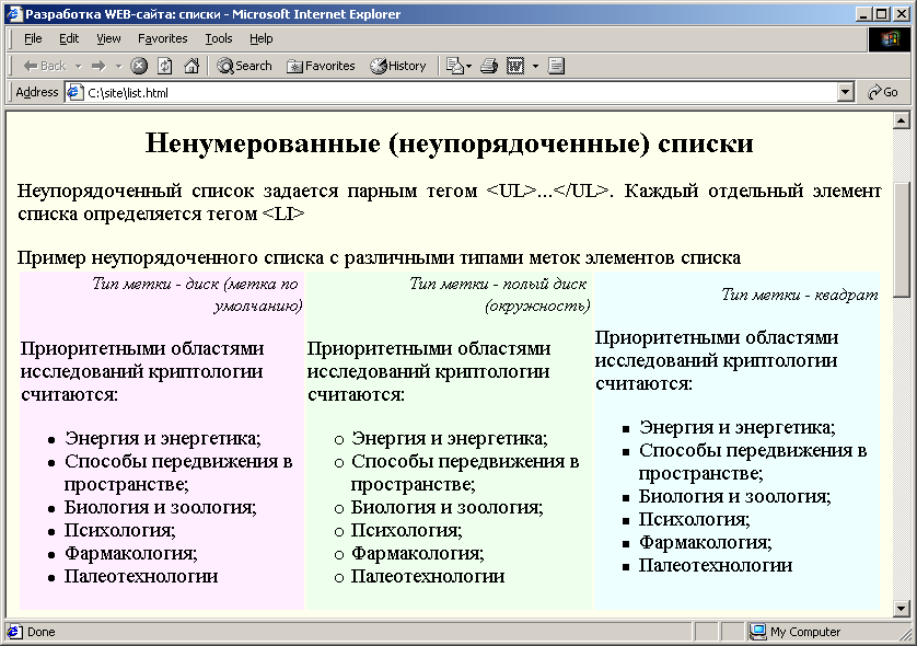 Перечень размещения