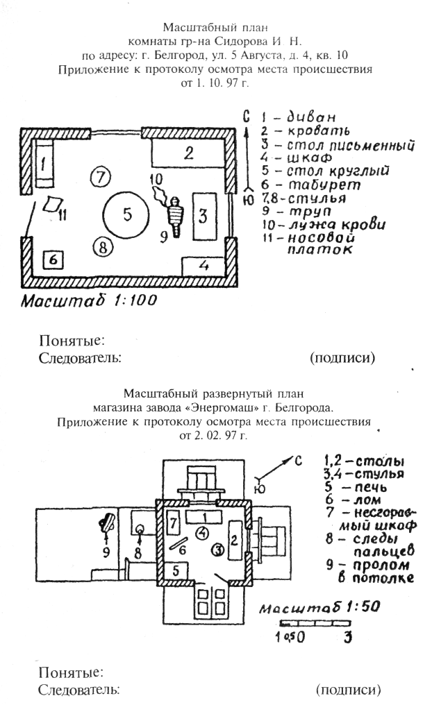Примеры и схемы места
