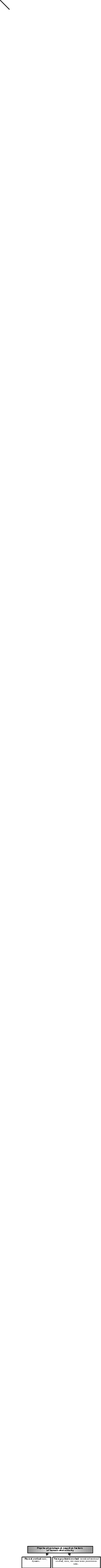 Группа 35