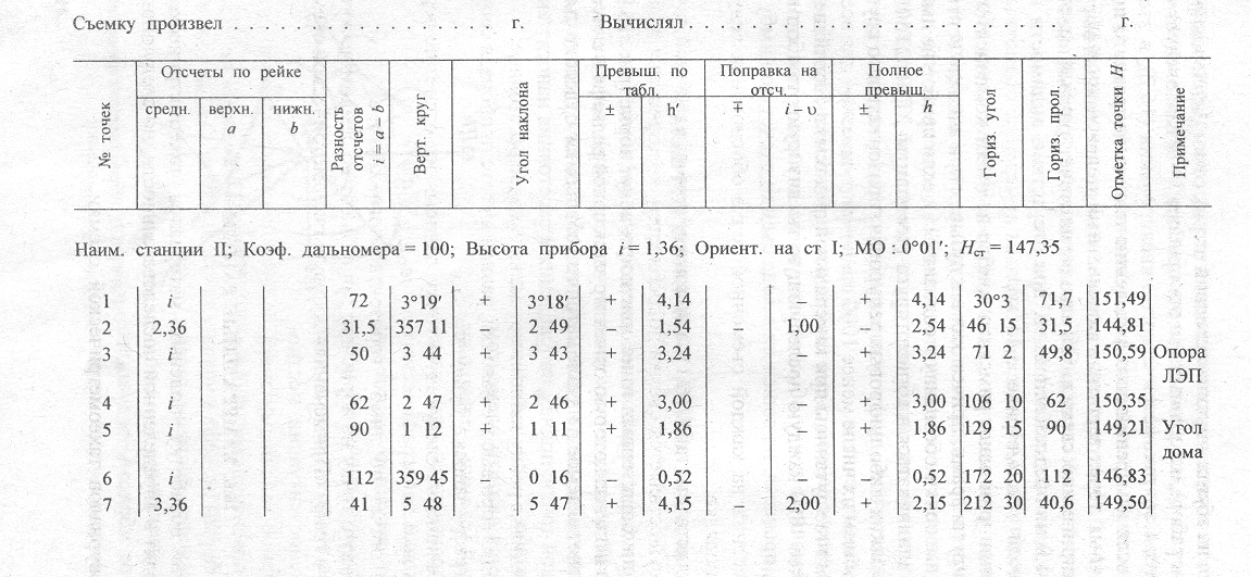 Журнал тахеометрической съемки образец